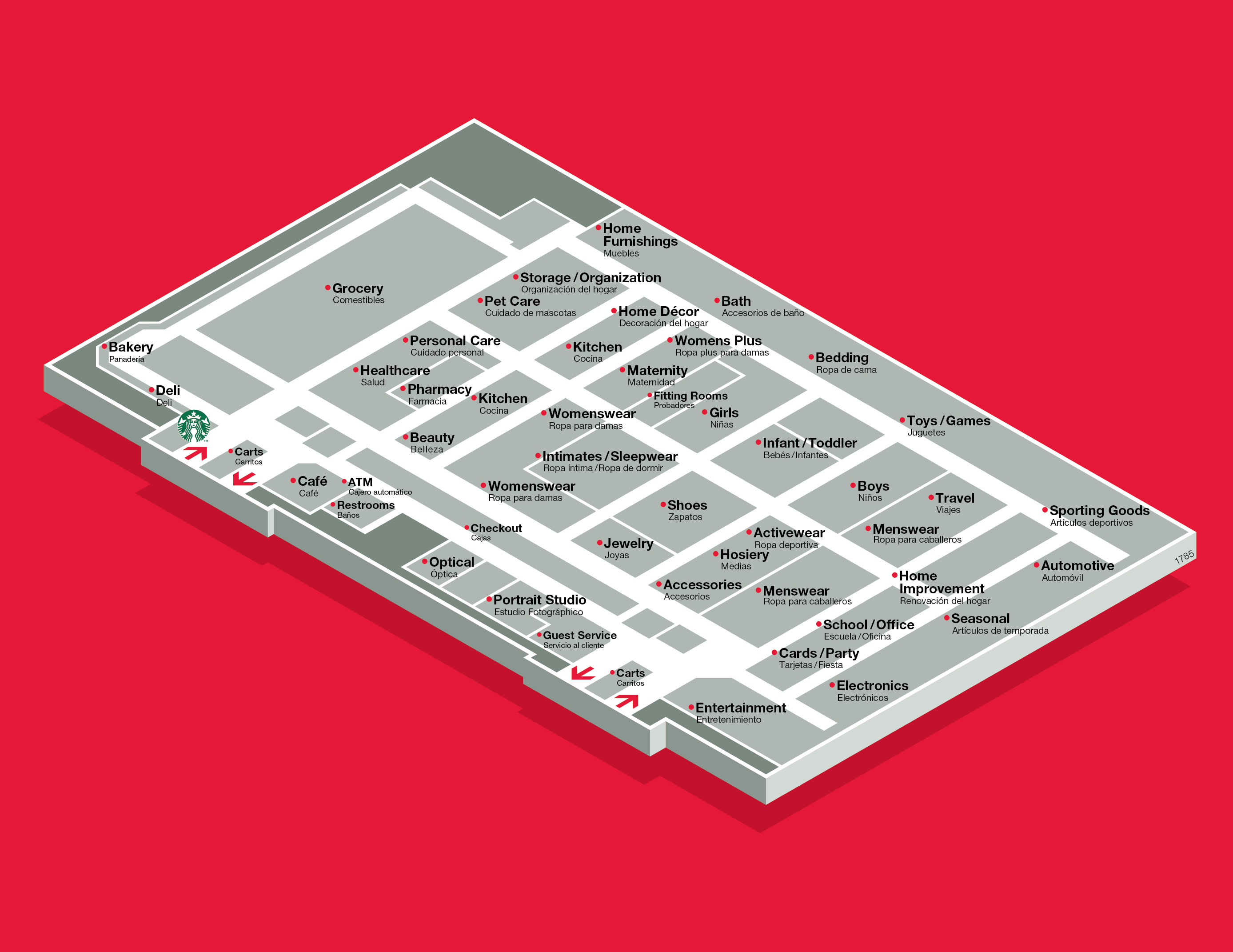 target aisle layout